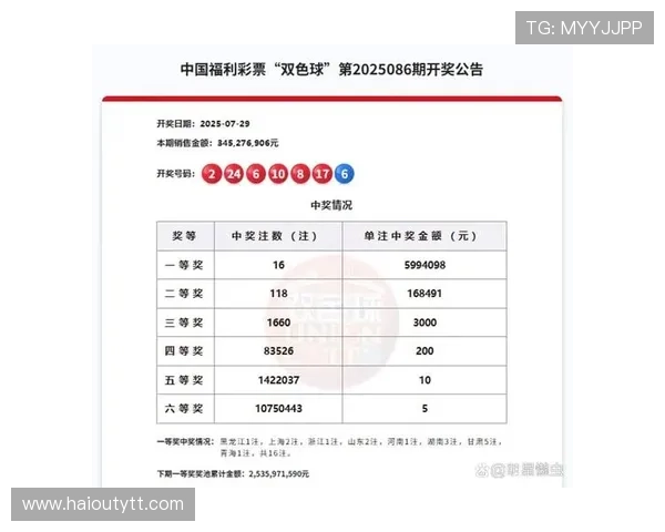 福彩开奖信息在哪频道可以观看？